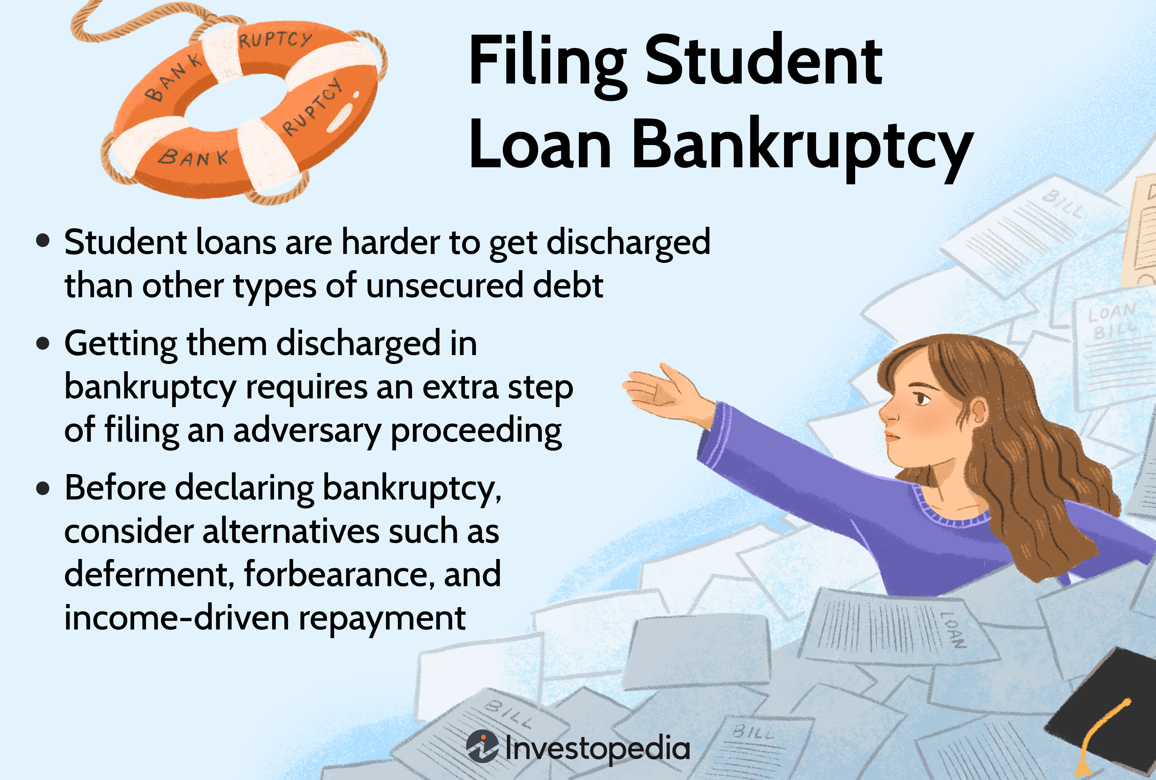 Filing Student Loan Bankruptcy