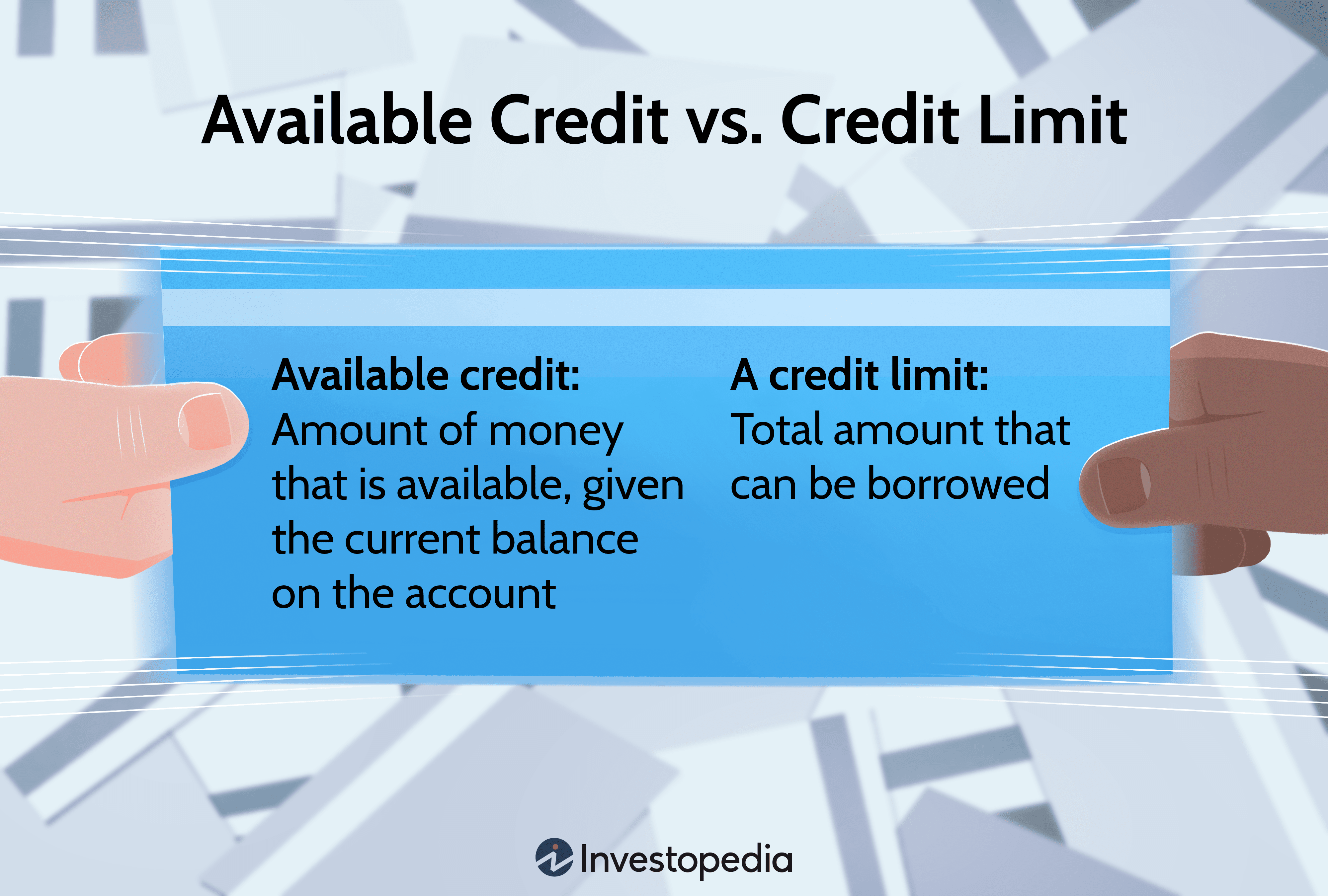 Available Credit vs. Credit Limit