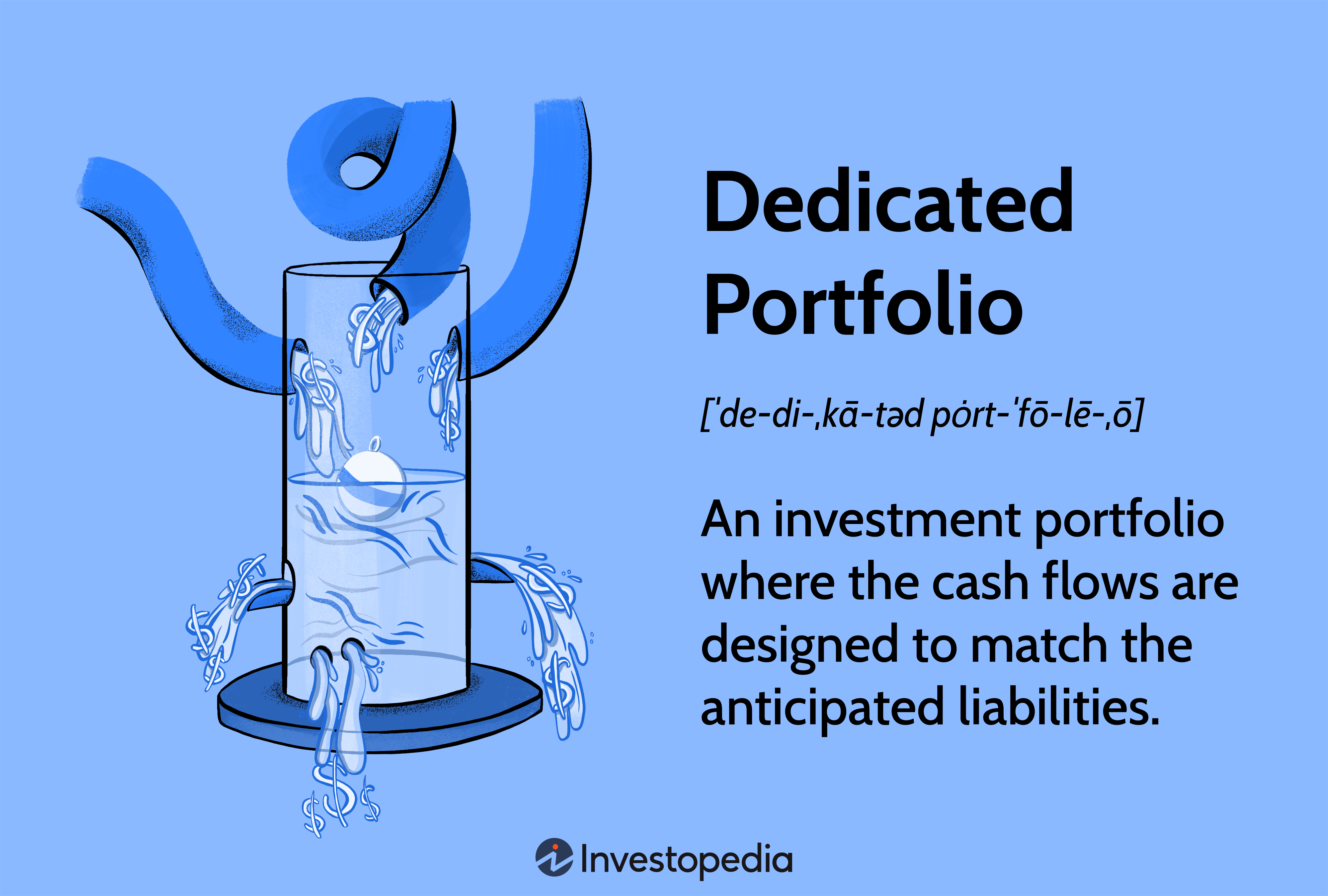 Dedicated Portfolio