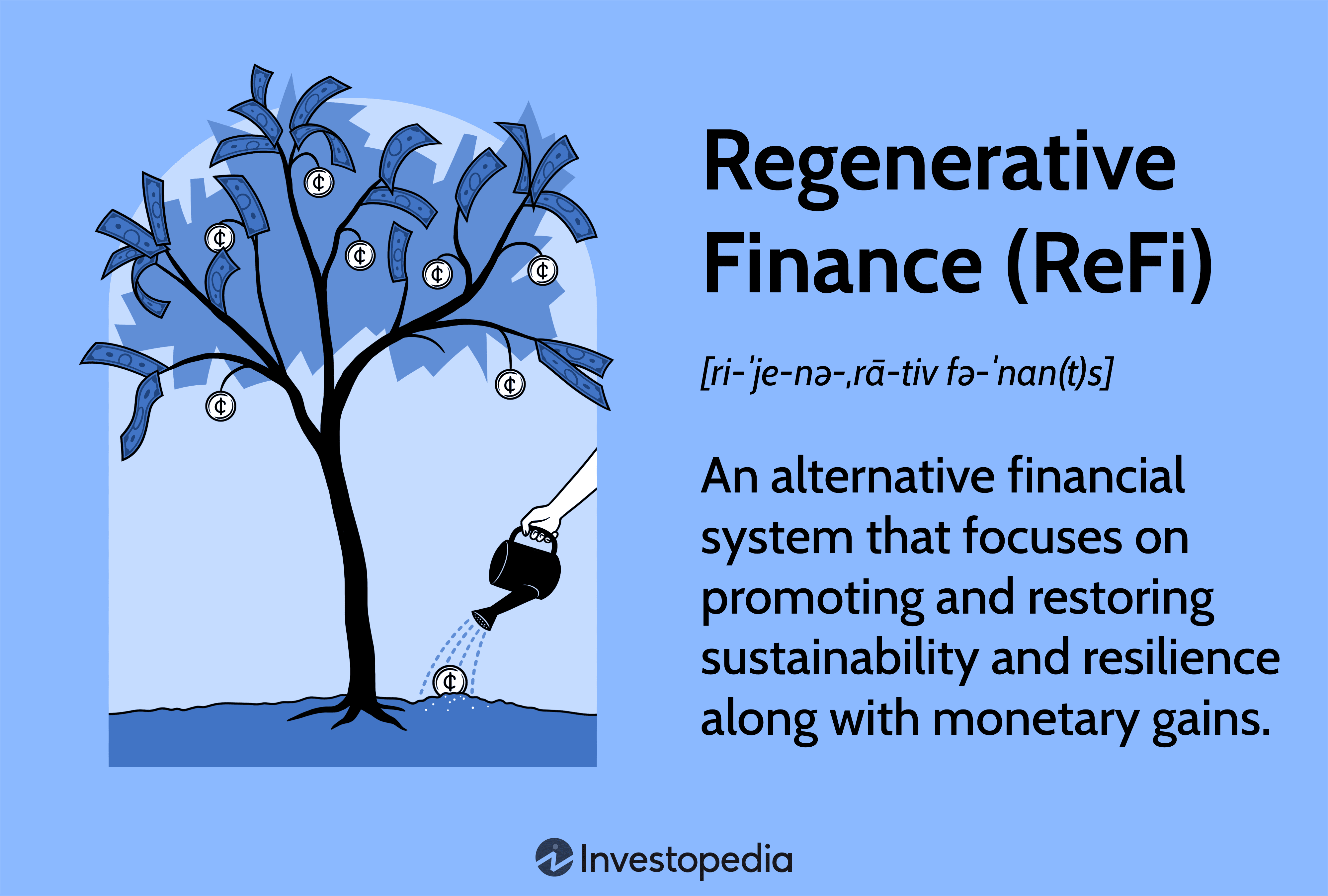 Regenerative Finance (ReFi): An alternative financial system that focuses on promoting and restoring sustainability and resilience along with monetary gains.