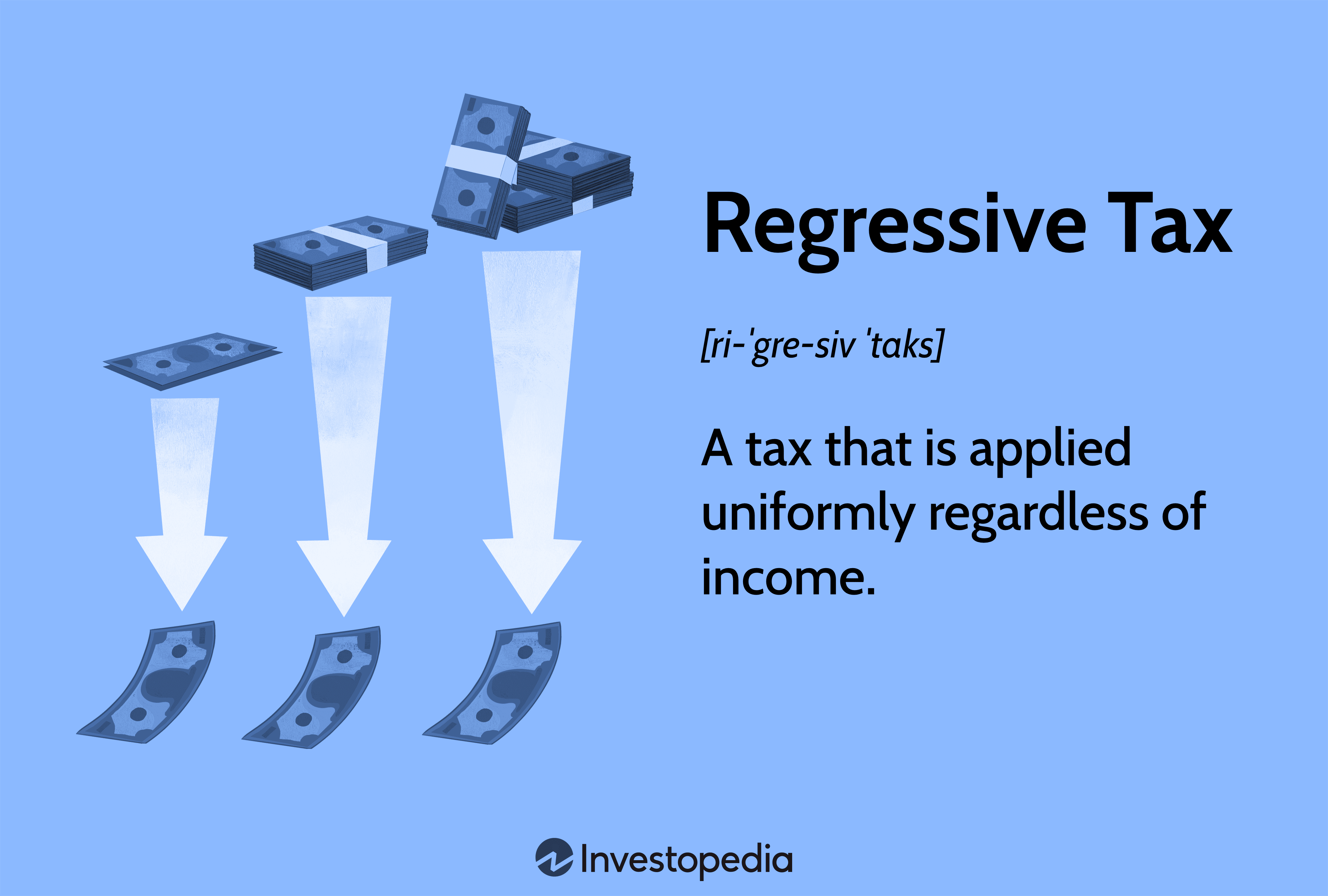 Regressive Tax: A tax that is applied uniformly regardless of income.