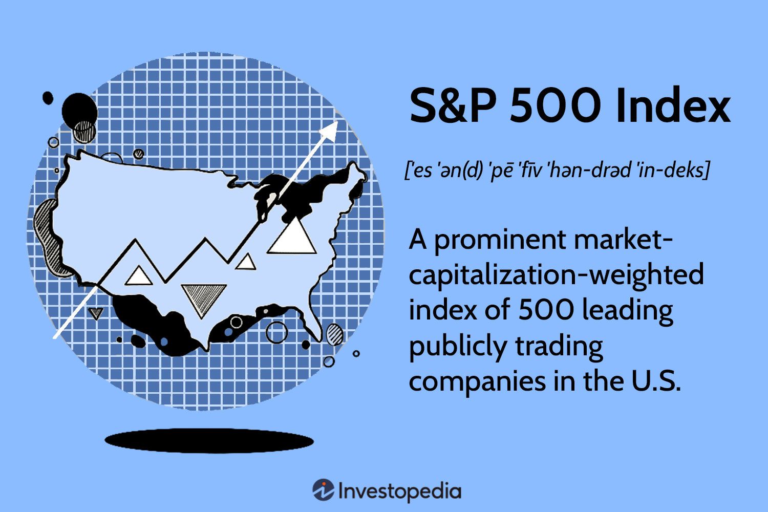 S&P 500 Index