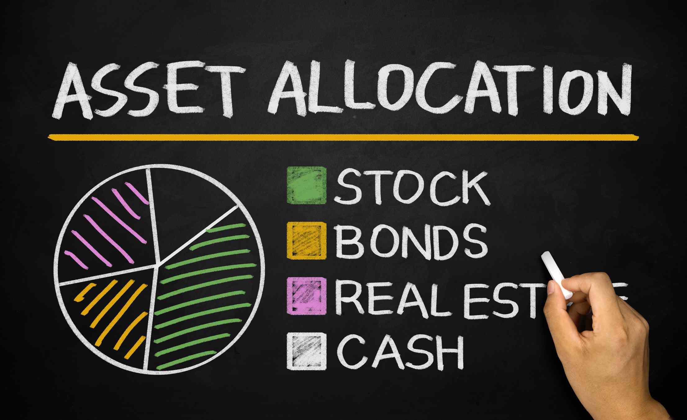 asset allocation concept graph on blackboard