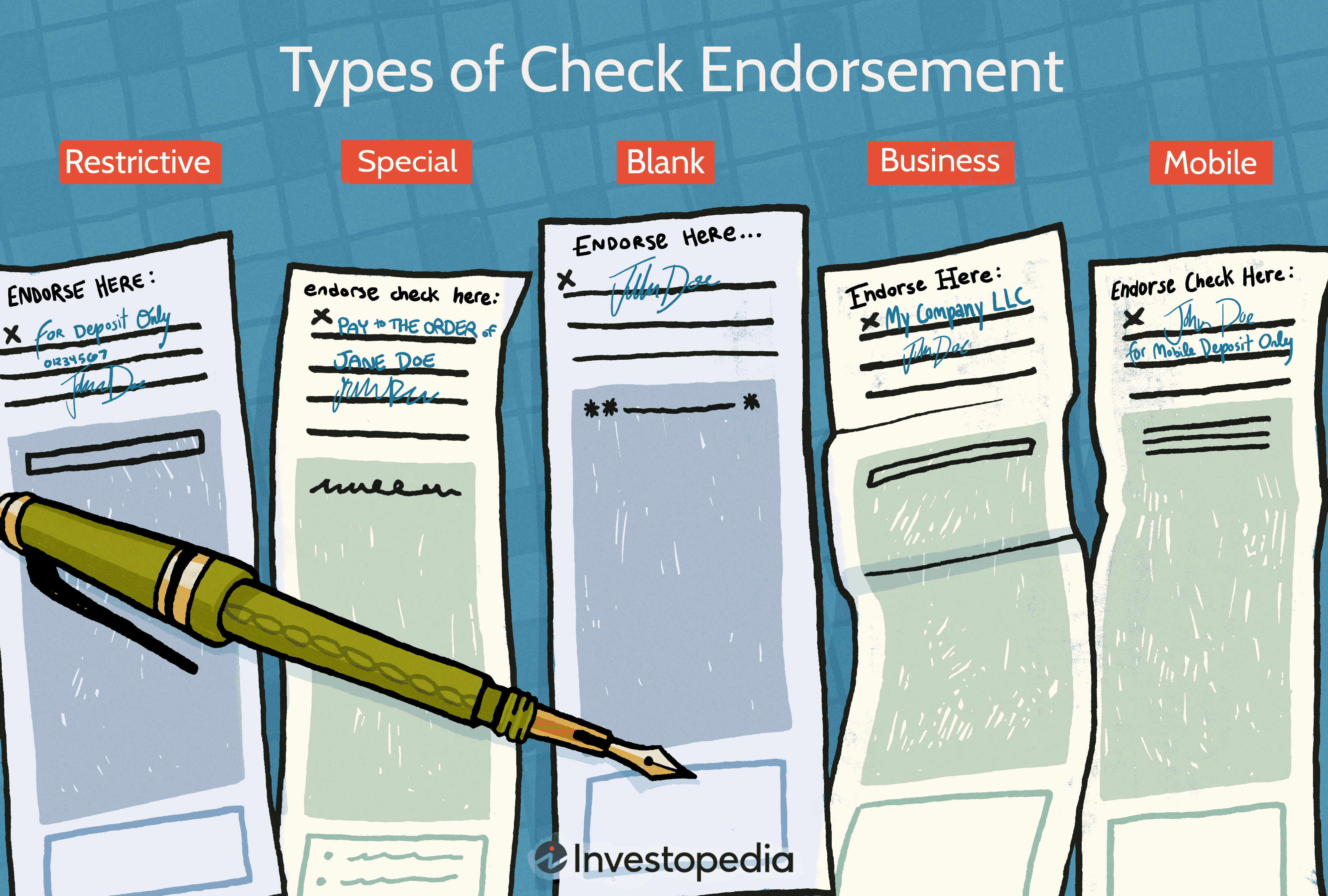 Types of Check Endorsement