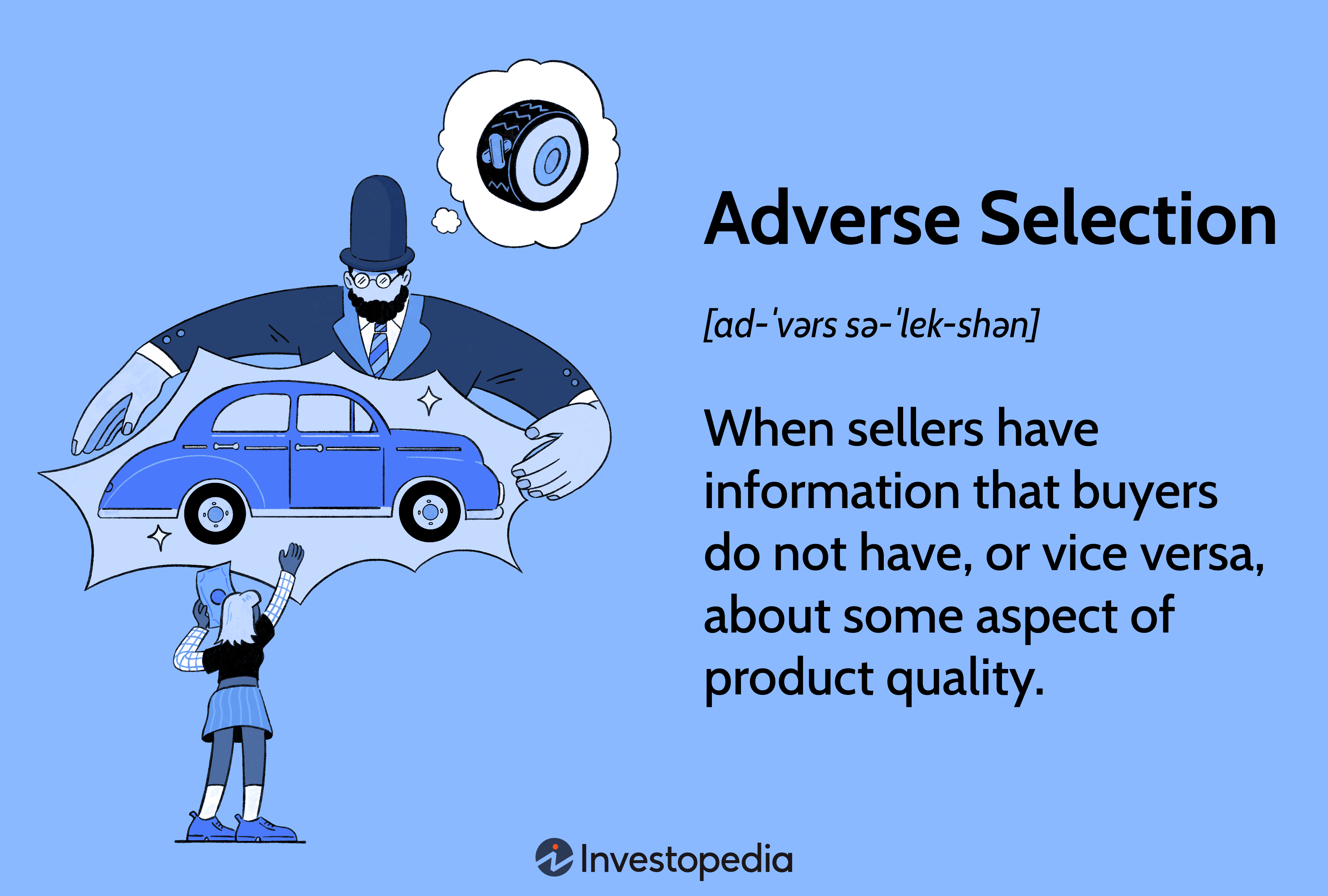 Adverse Selection: When sellers have information that buyers do not have, or vice versa, about some aspect of product quality.