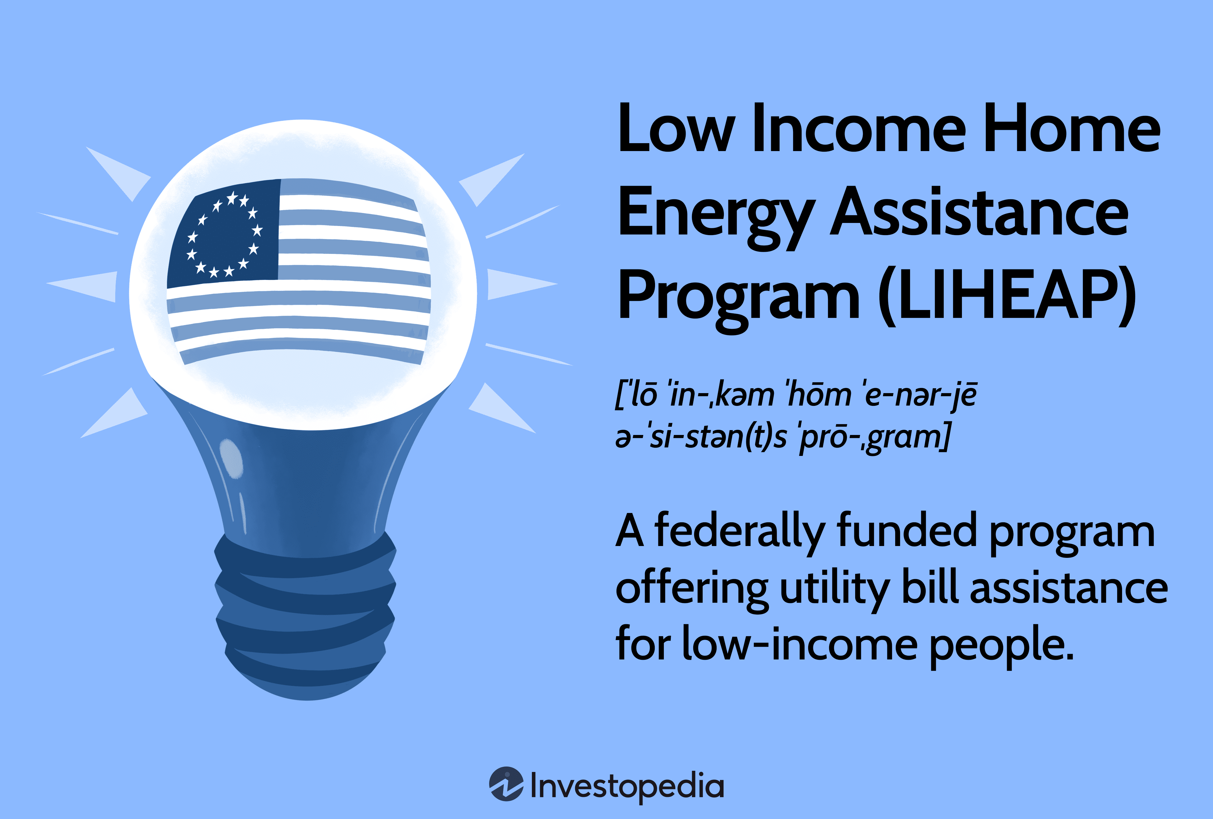 Low Income Home Energy Assistance Program (LIHEAP)