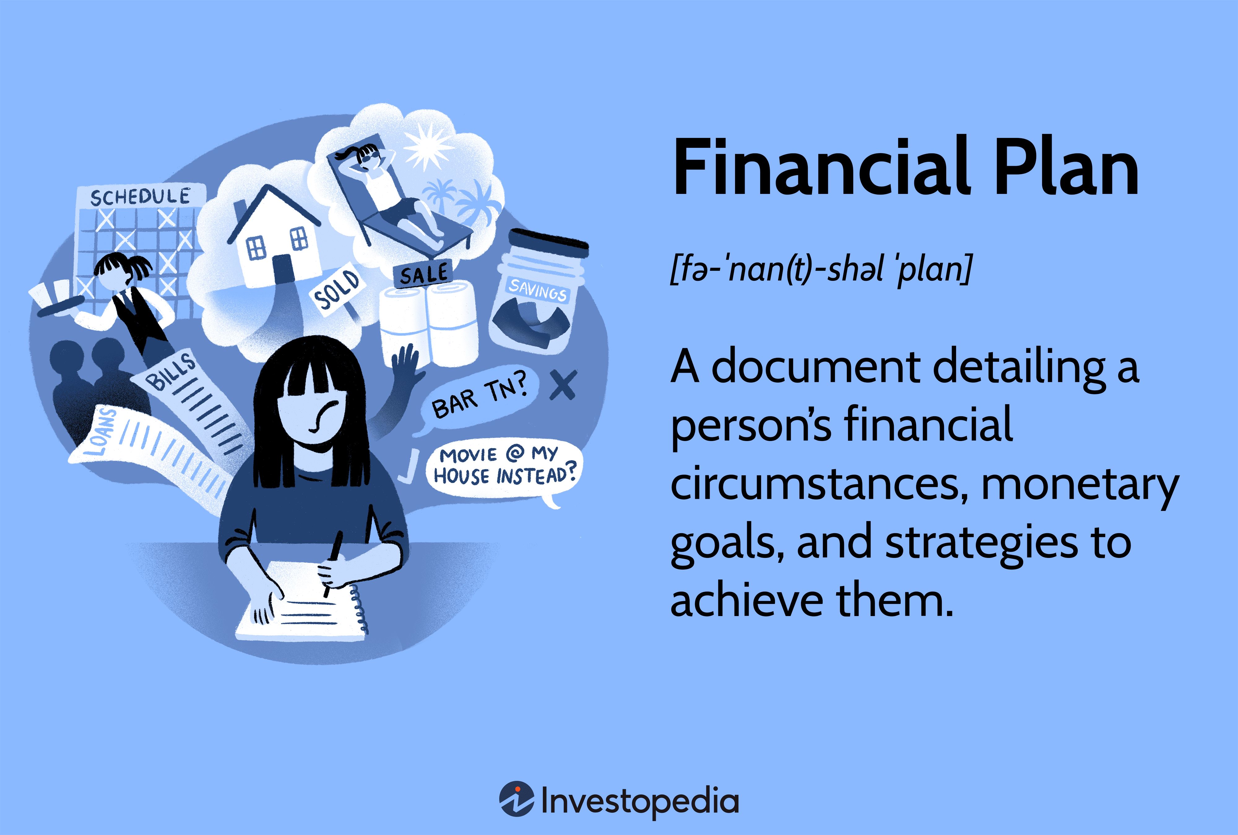 Financial Plan