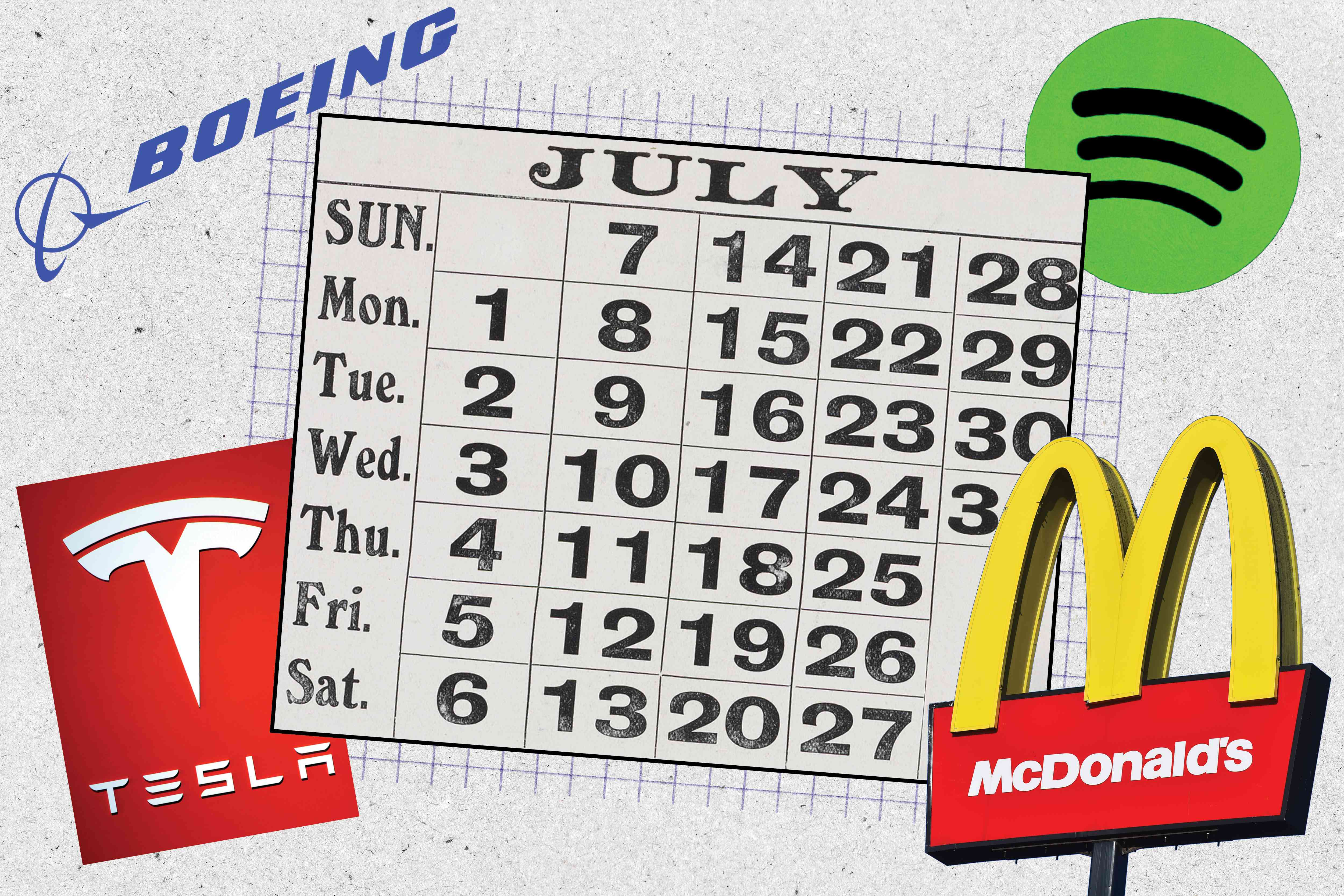 Collage consisting of July calendar surrounded by Boeing, Spotify, Tesla, and McDonald's logos. 