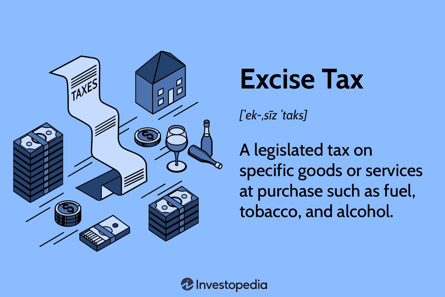 Excise Tax