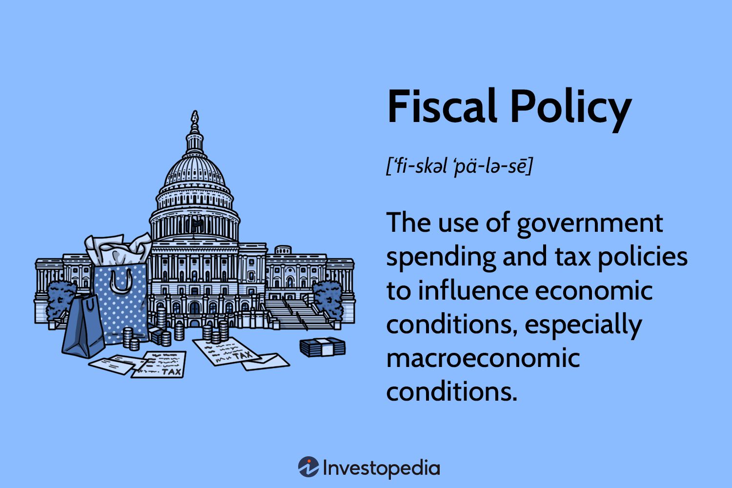 Fiscal Policy