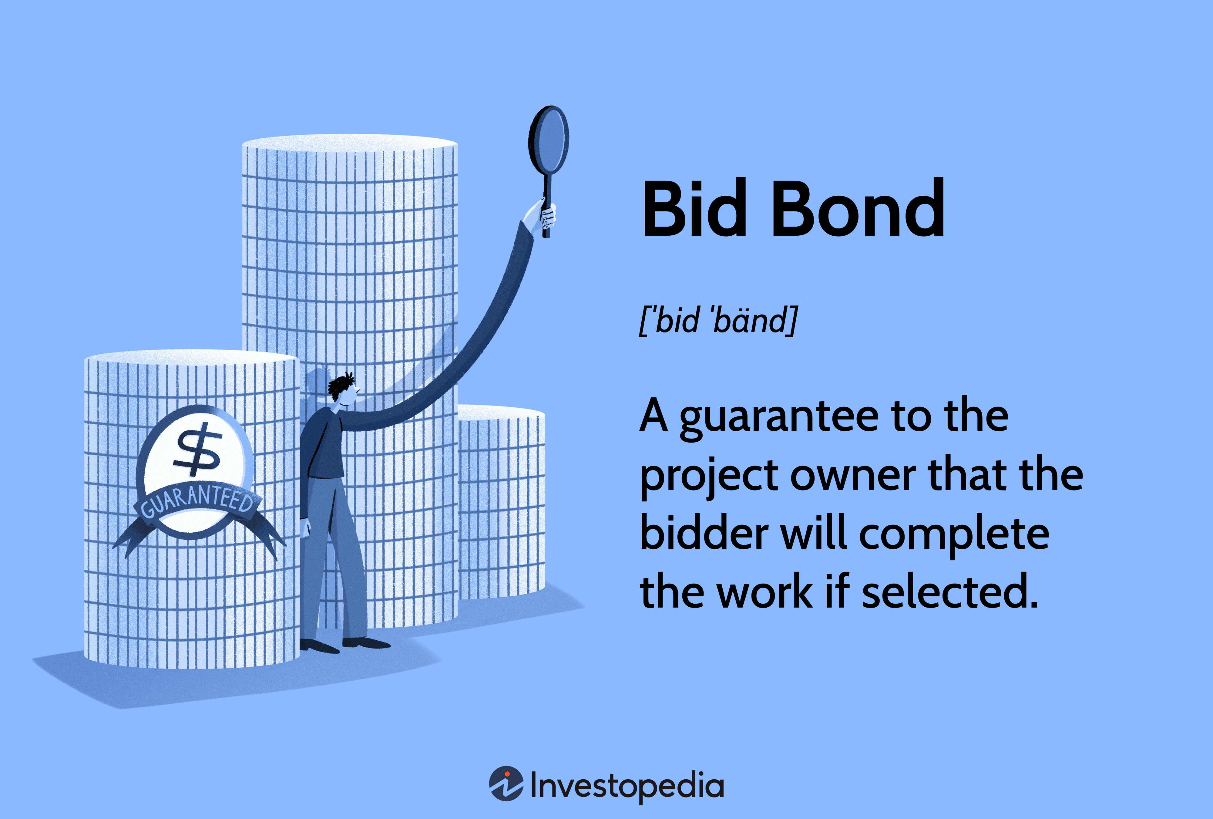 Bid Bond: A guarantee to the project owner that the bidder will complete the work if selected.