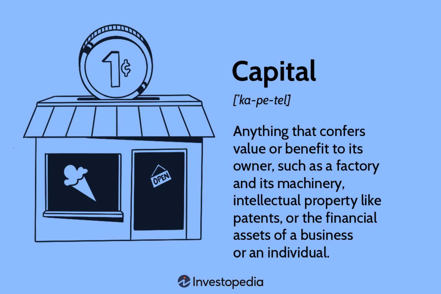 Capital Definition