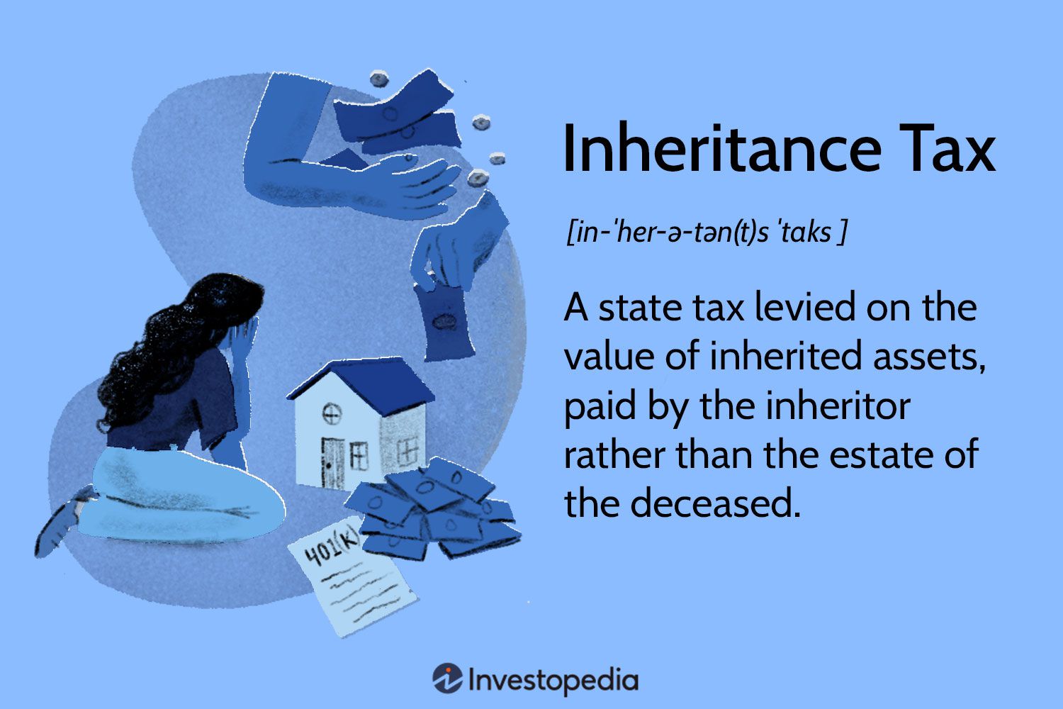 Inheritance Tax