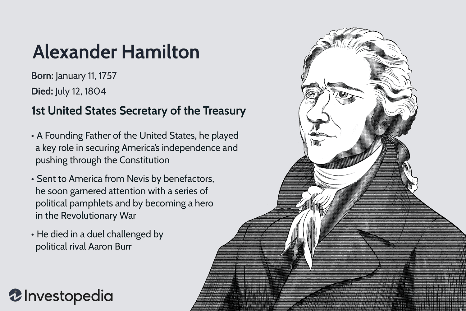 Alexander Hamilton