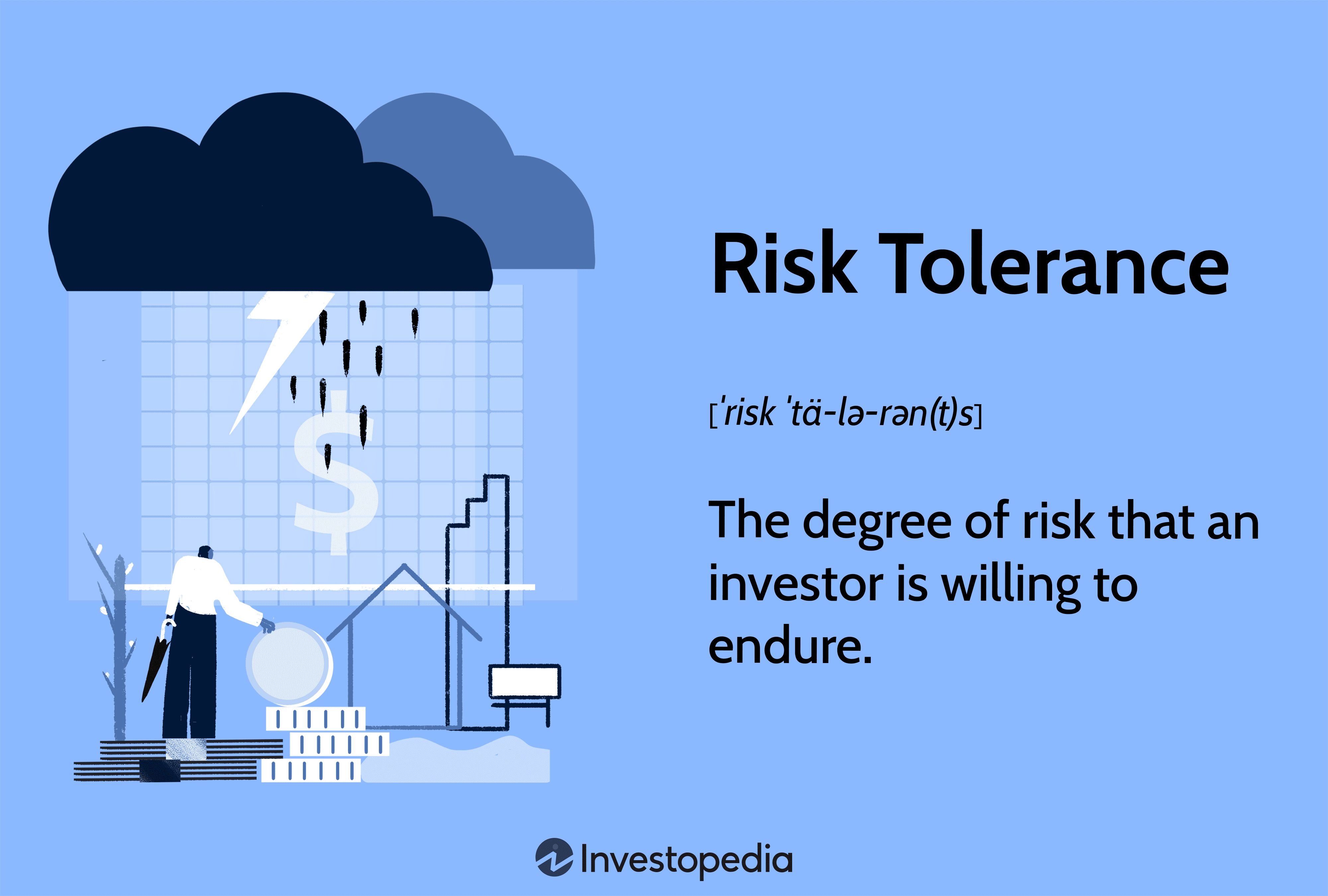 Risk Tolerance: The degree of risk that an investor is willing to endure.