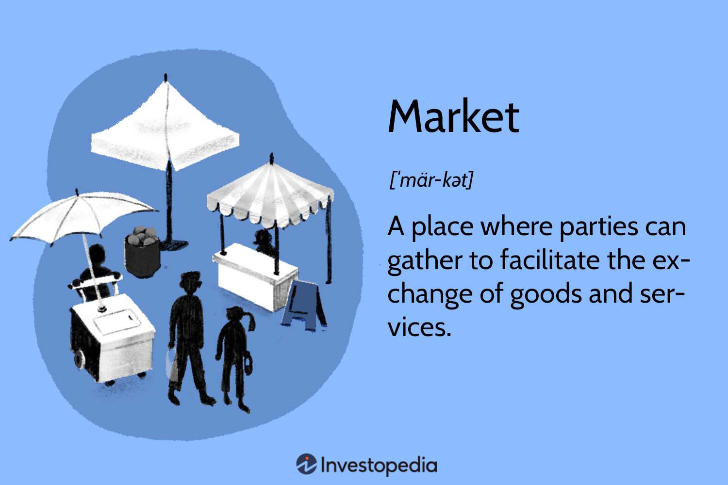 Market