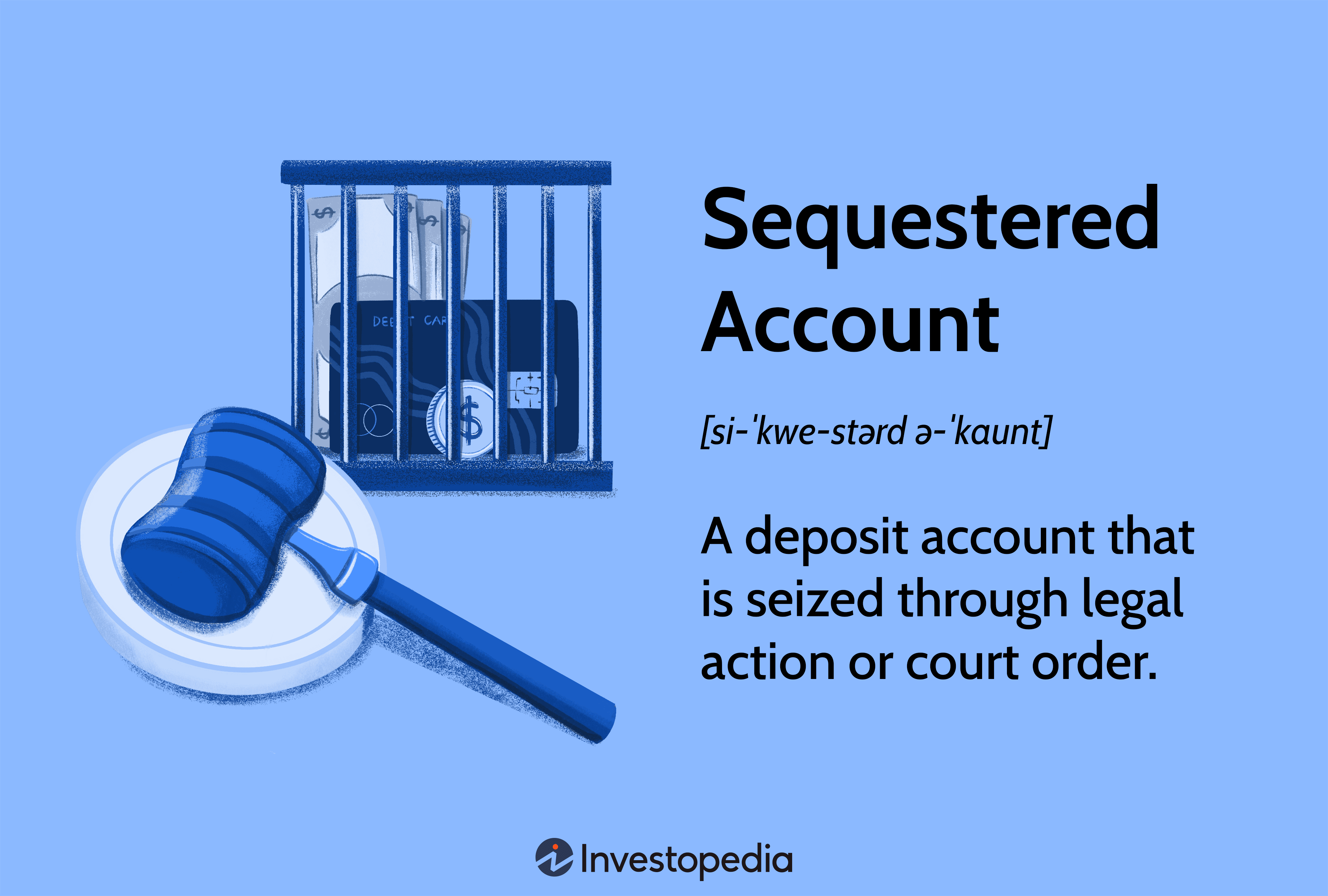 Sequestered Account