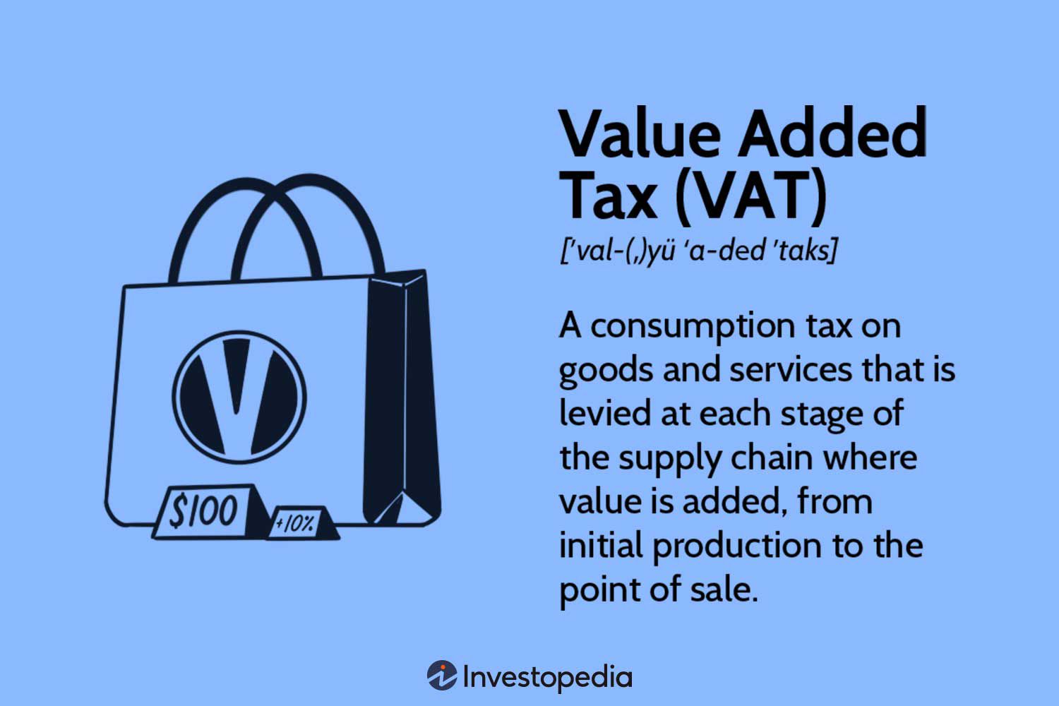 Value Added Tax