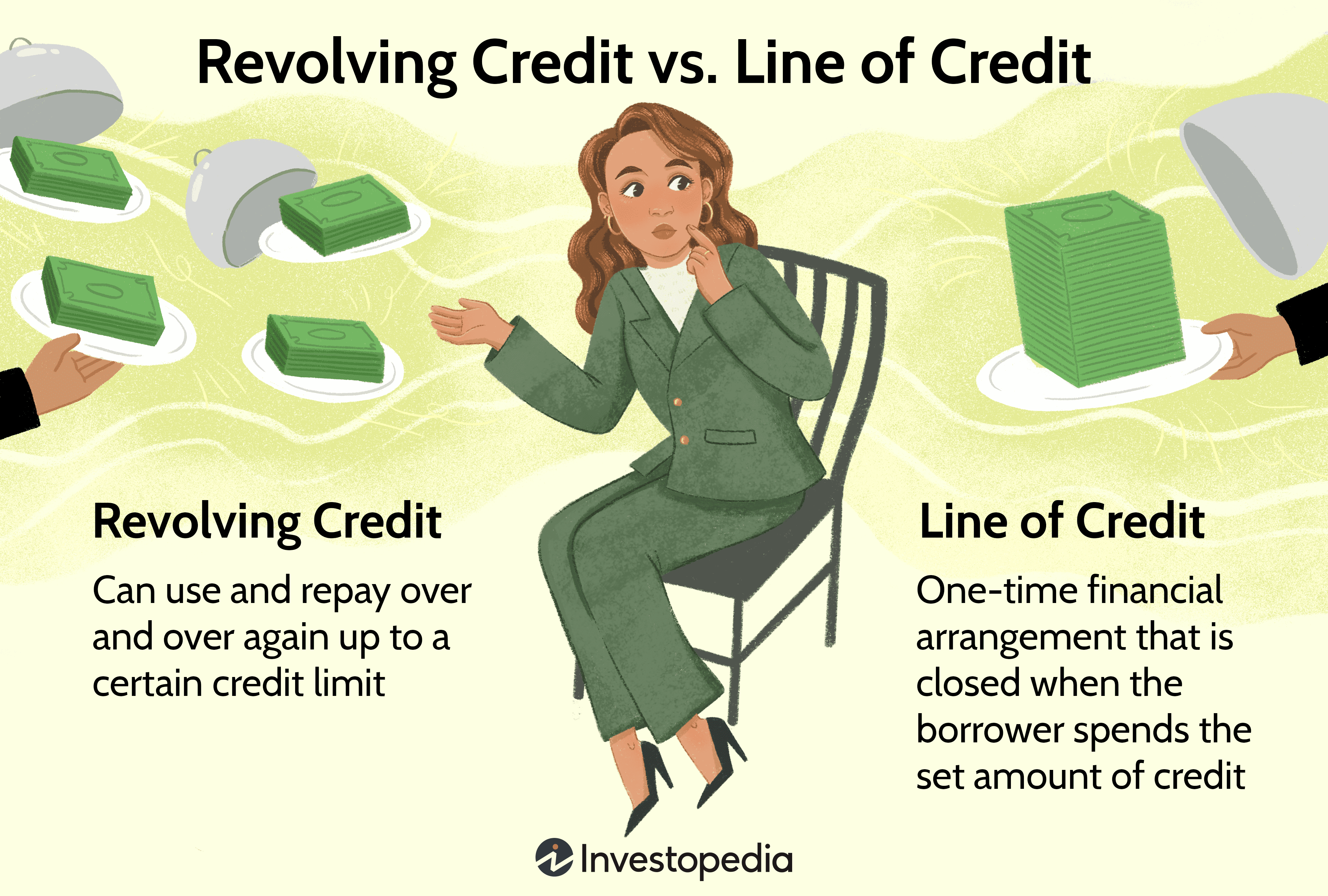 Revolving Credit vs. Line of Credit