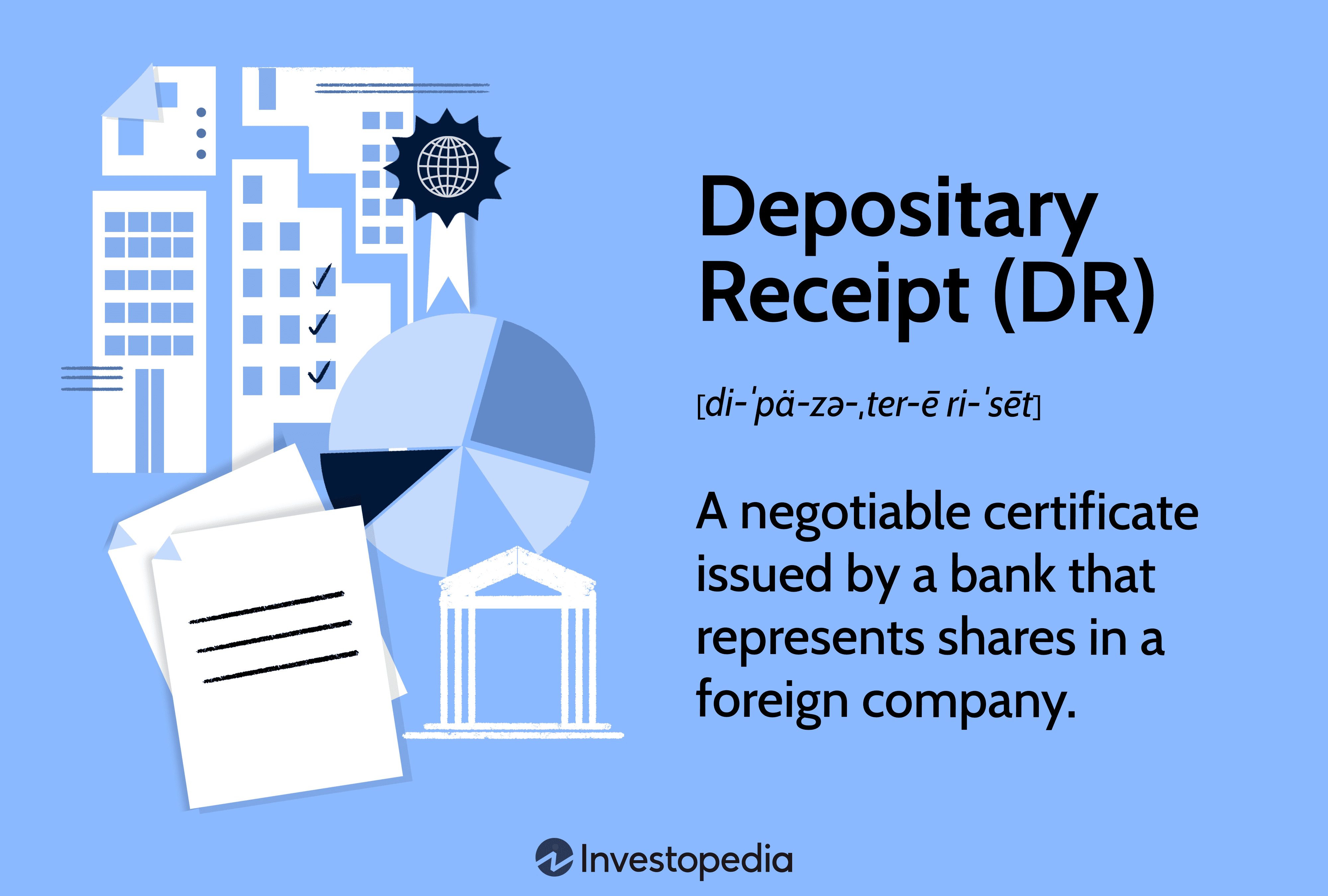 Depositary Receipt (DR): A negotiable certificate issued by a bank that represents shares in a foreign company.