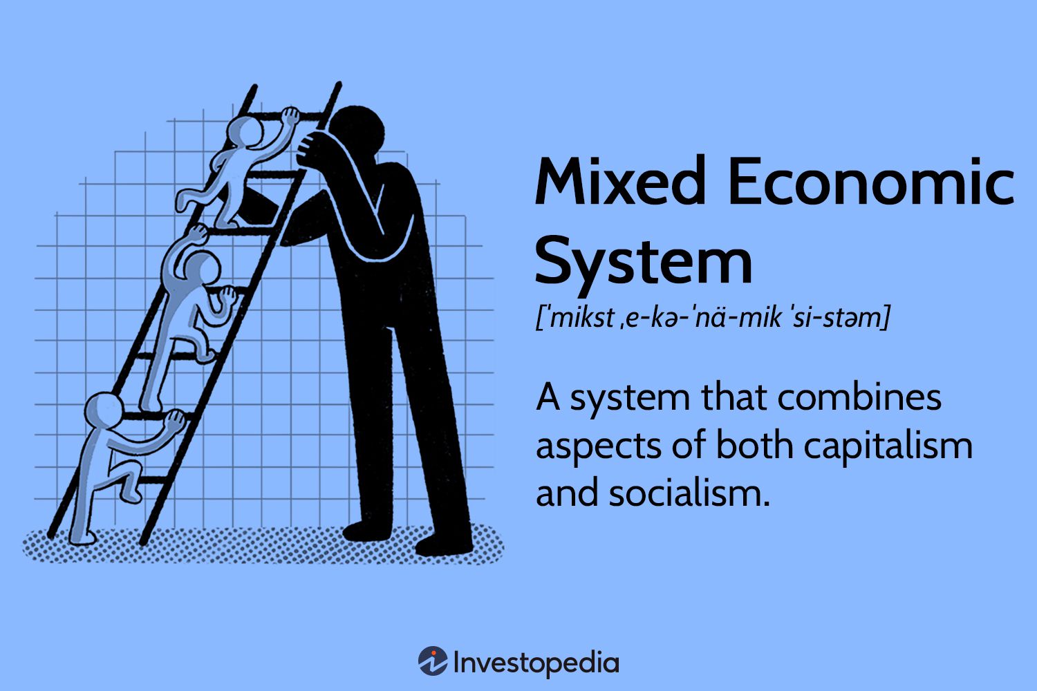 Mixed Economic System Definition