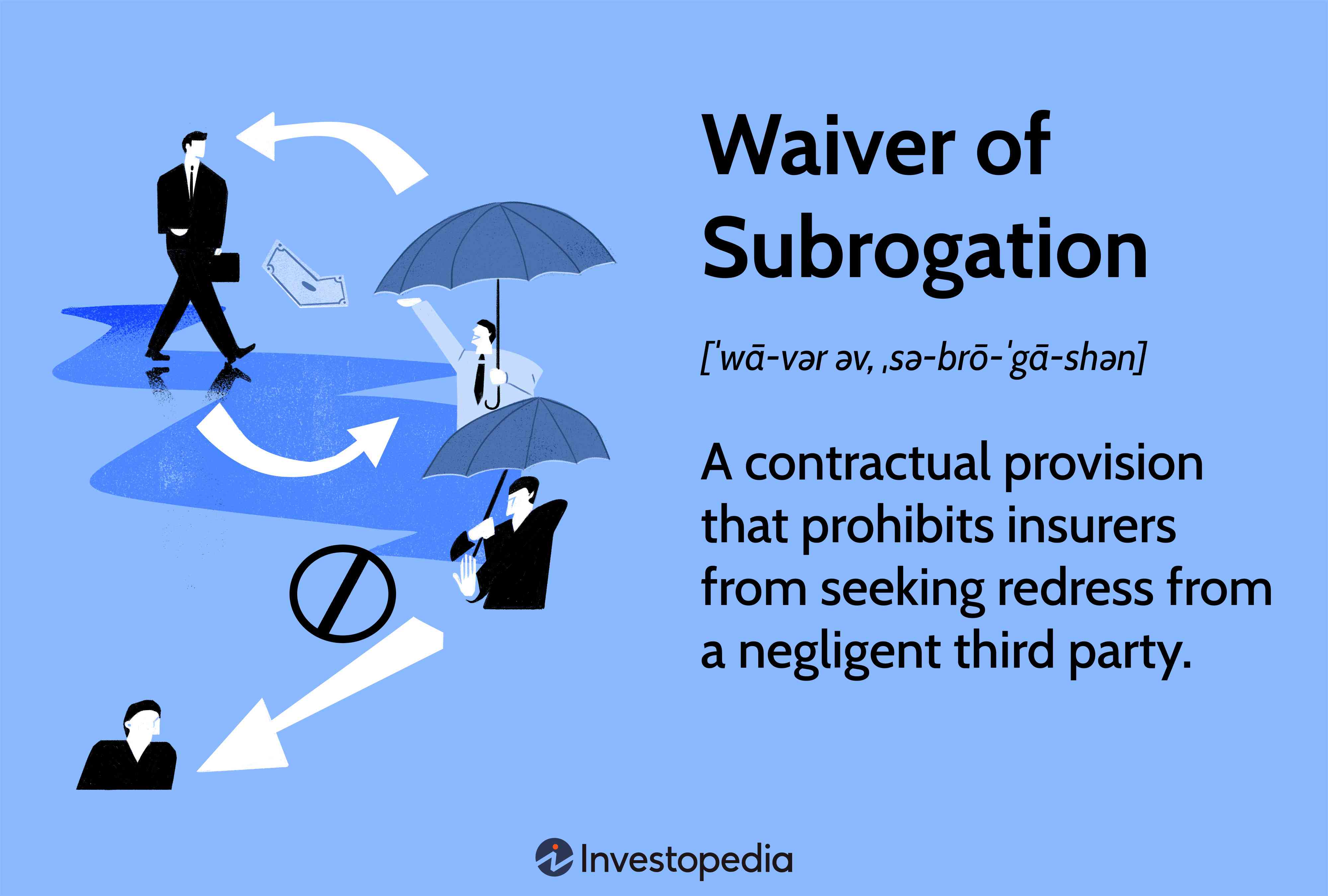 Waiver of Subrogation